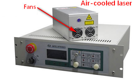 Air-cooled Laser VS Water-cooled Laser