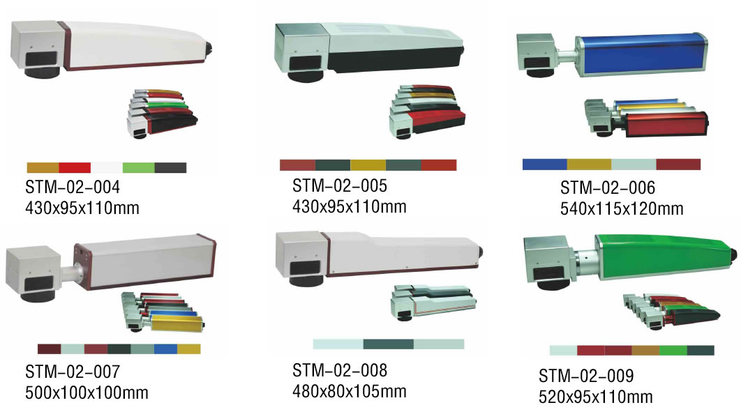 fiber laser markers