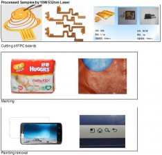 Processed Samples by 532nm Lasers