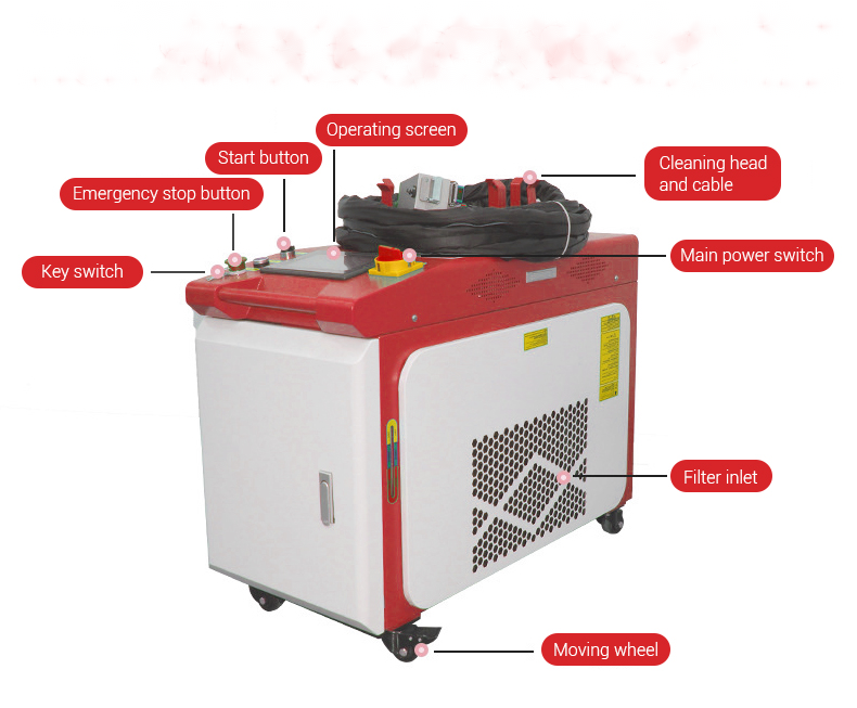 What materials can be soldered by the syringe type laser solder paste soldering machine?