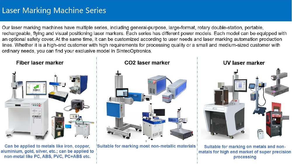 Laser Marking Machine Buyer's Guide