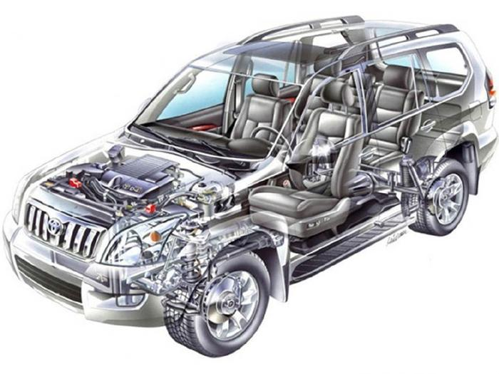 What are the advantages of using laser cutting machines for automotive tubing?