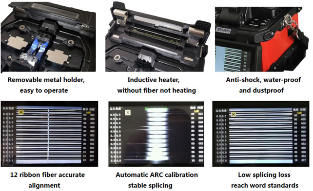 fiber slicer