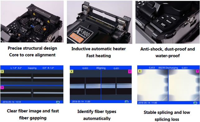 fiber slicer