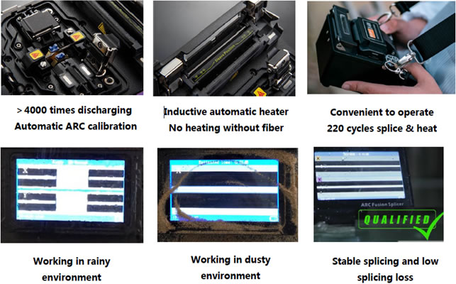 fiber slicer