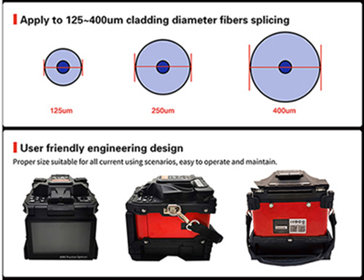 fiber slicer