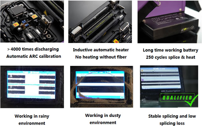 fiber slicer